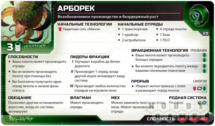 Сумерки империи. Четвёртая редакция: Грозовой Рубеж фото 7