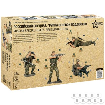 Российский спецназ. Группа огневой поддержки (1:35) фото 2